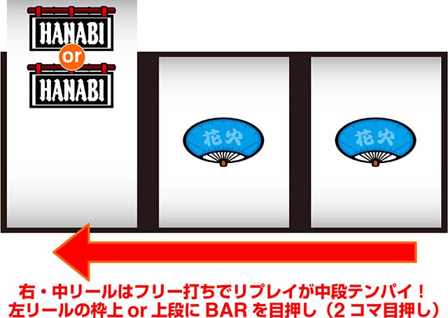 スマスロハナビRT