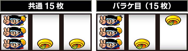 スマスロハナビボーナス小役