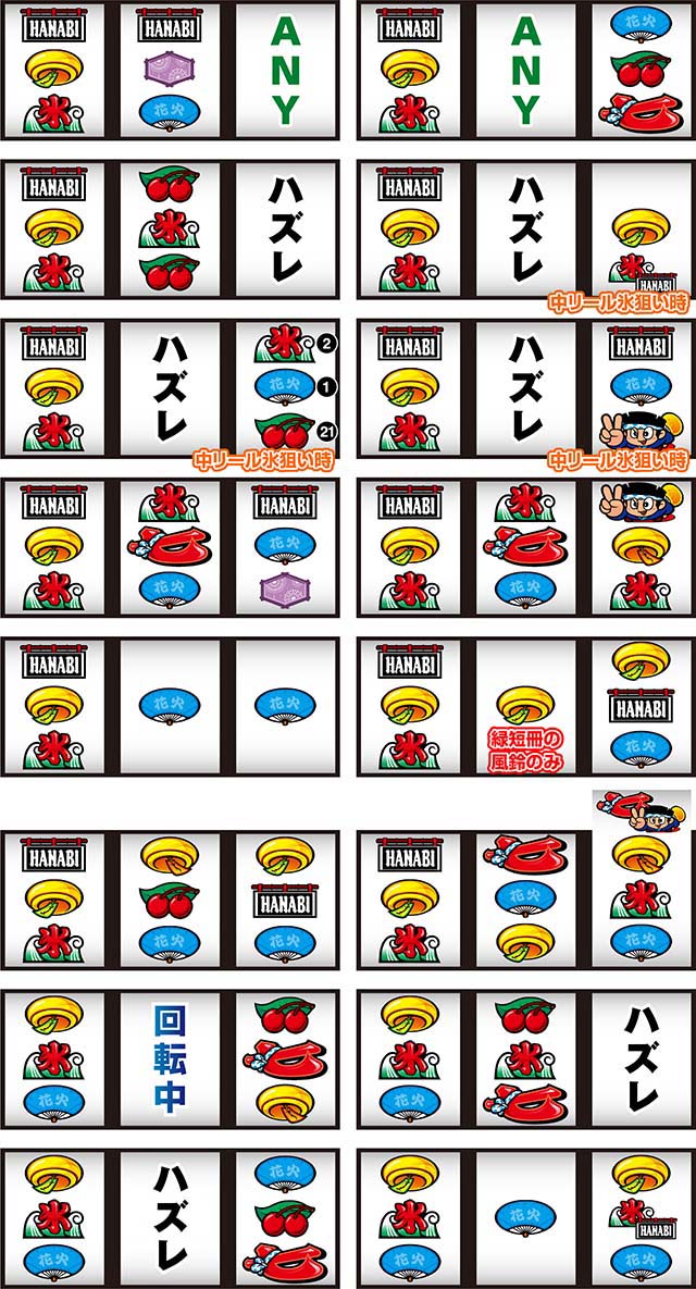 スマスロハナビリーチ目