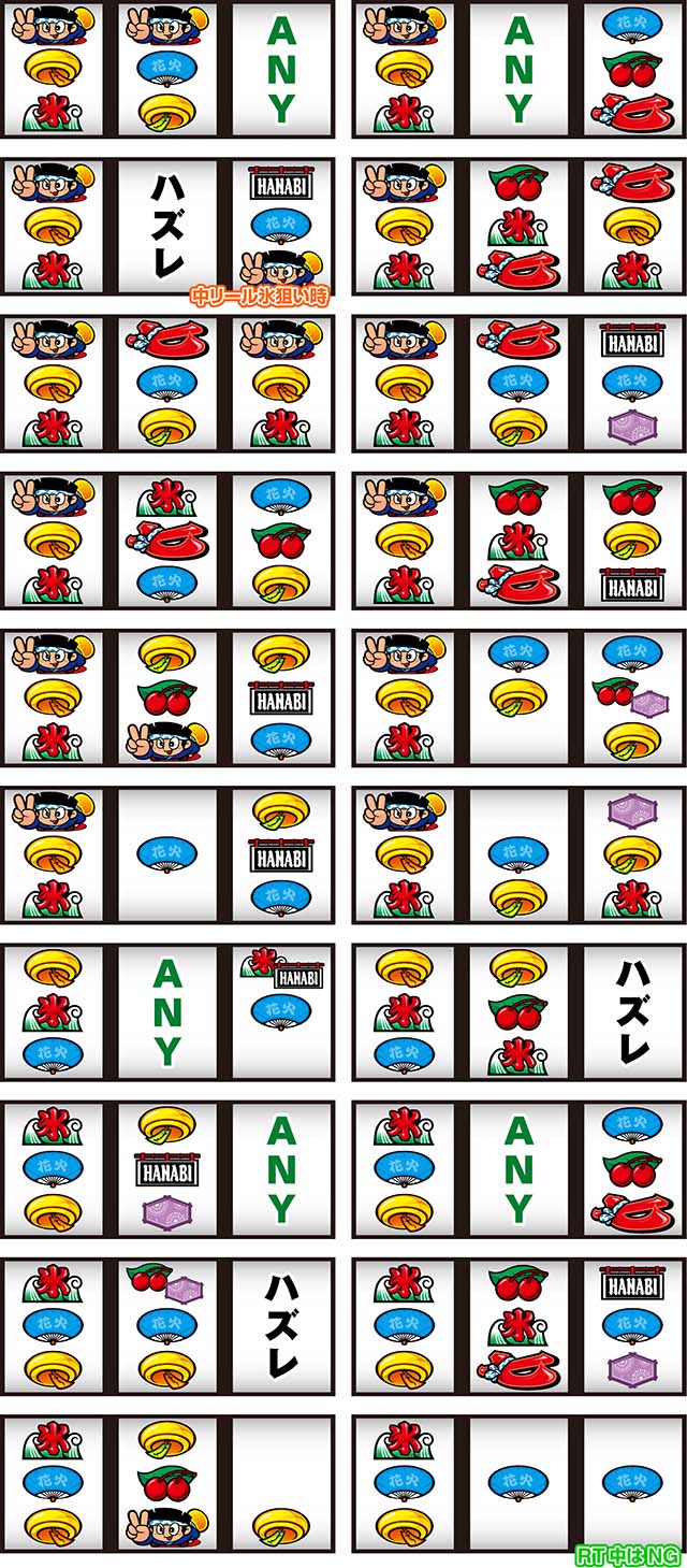 スマスロハナビリーチ目