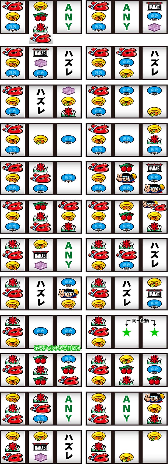 スマスロハナビリーチ目