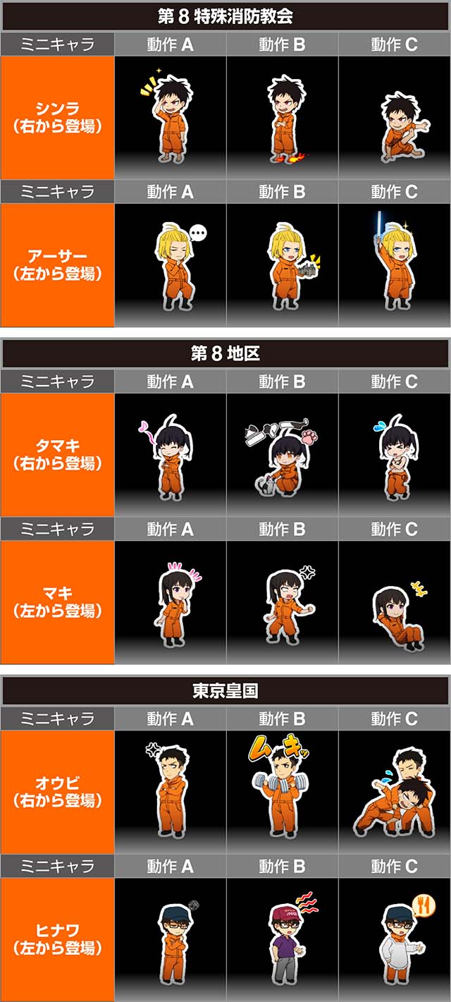 Lパチスロ 炎炎ノ消防隊2 ミニキャラ