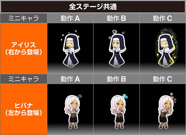 Lパチスロ 炎炎ノ消防隊2 ミニキャラ