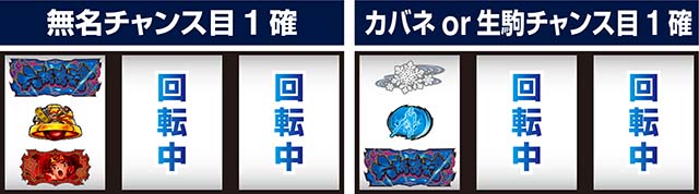 スマスロ甲鉄城のカバネリ海門決戦チャンス目2確