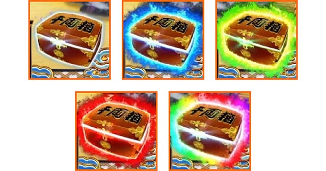 真打吉宗ポイント特化ゾーン千両箱
