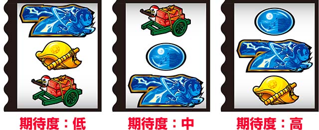 真打吉宗真高確率