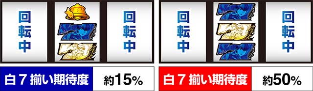 L虚構推理スマスロ未来決定
