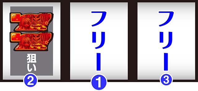 異世界かるてっとスマスロボーナス中の打ち方