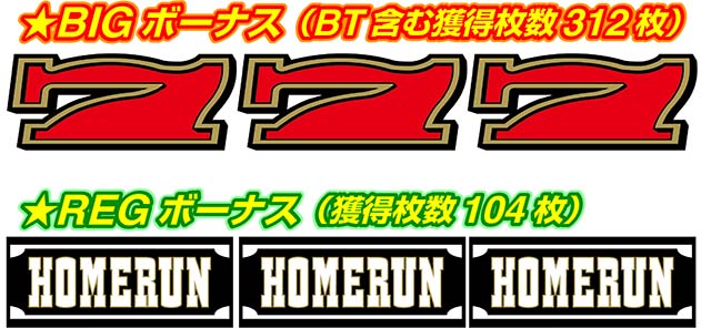 スマスロトリプルクラウンセブンボーナス