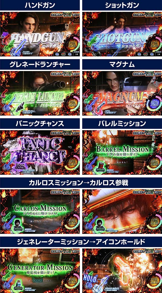 スマスロバイオハザードRE:3バイオre3CZアイコン攻撃