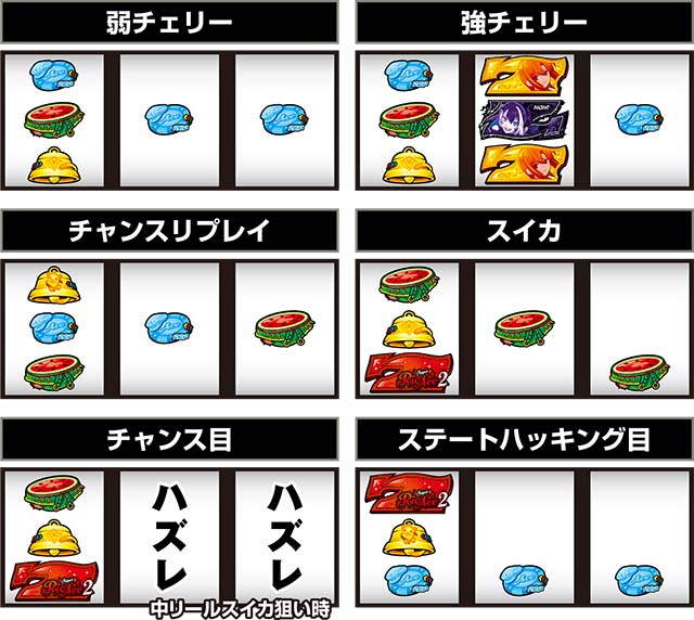 스마슬롯로 슈퍼 리오 에이스 2타는 방법