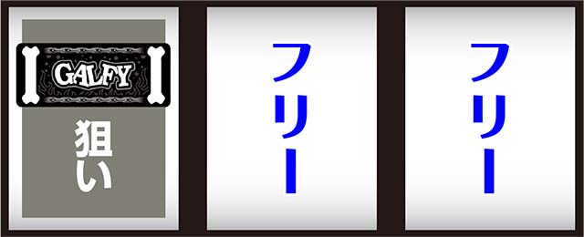 LB スロット GALFY打ち方