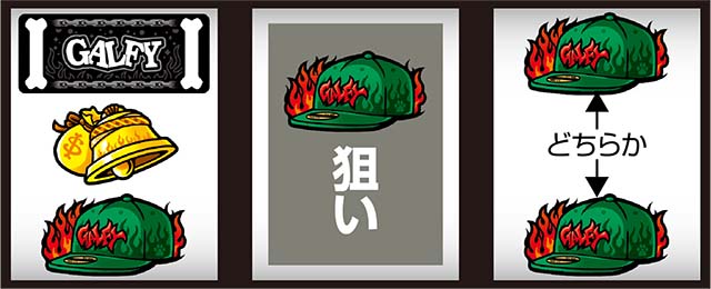 LB スロット GALFY打ち方