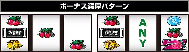 LB スロット GALFY打ち方