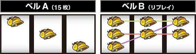 LB スロット GALFY BIG