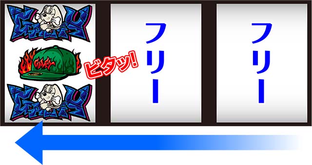 LB スロット GALFY REG