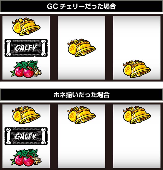 LB スロット GALFY代用役