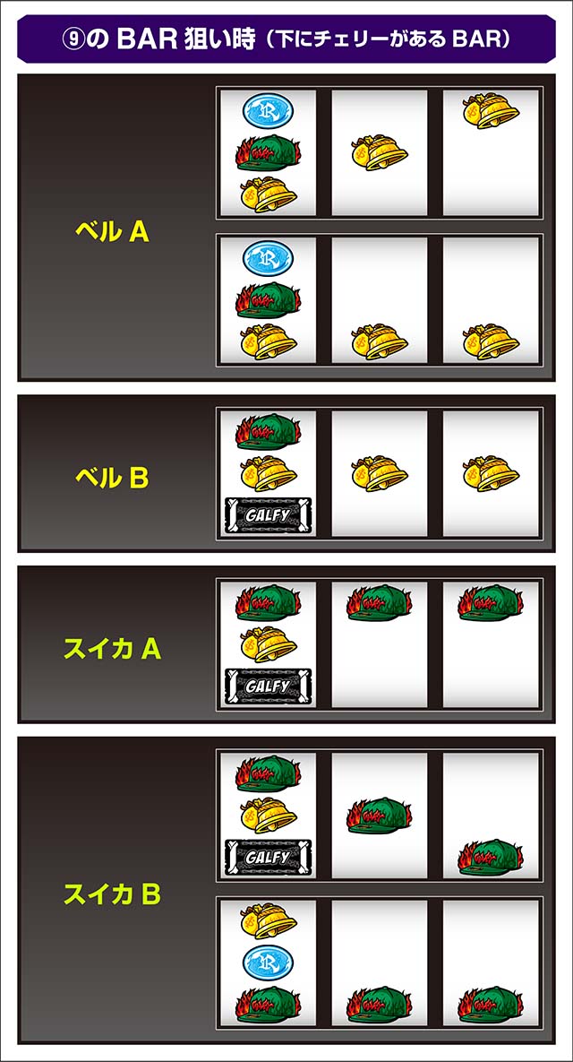 LB スロット GALFY小役