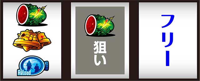슬롯 소드 아트 온라인 Ⅱ 치는 방법