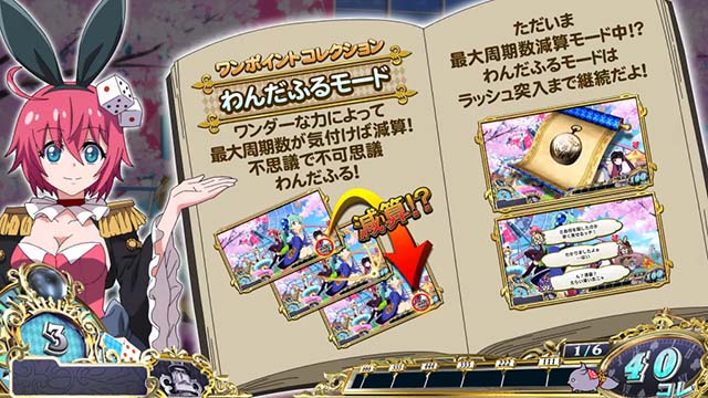 戦国コレクション6通常時演出