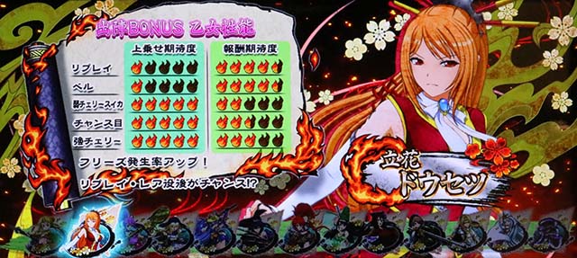 L戦国乙女5業火を穿つ宿焔の双刃スマスロ出陣チャンス