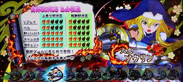 L戦国乙女5業火を穿つ宿焔の双刃スマスロ出陣チャンス