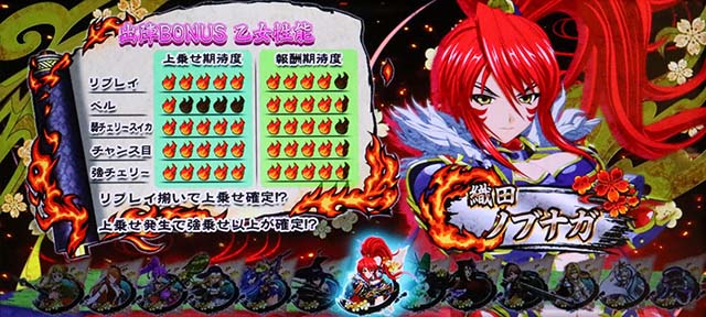L戦国乙女5業火を穿つ宿焔の双刃スマスロ出陣チャンス