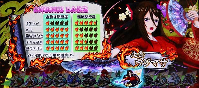 L戦国乙女5業火を穿つ宿焔の双刃スマスロ出陣チャンス