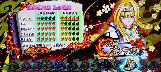 L戦国乙女5業火を穿つ宿焔の双刃スマスロ出陣チャンス