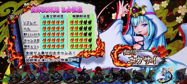 L戦国乙女5業火を穿つ宿焔の双刃スマスロ出陣チャンス