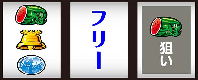 スマスロローティス打ち方