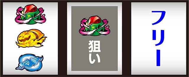 Lパチスロ からくりサーカス2打ち方