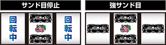 Lパチスロ からくりサーカス2打ち方
