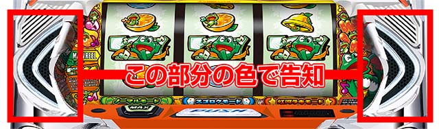 スマスロ ケロット5BTボーナス当選契機