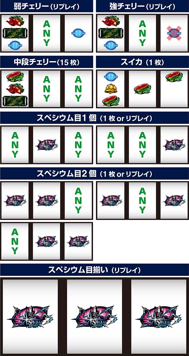 LULTRAMAN最終決戦スマスロウルトラマン打ち方