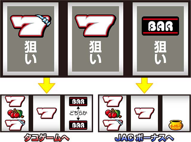 スマスロ タコスロボーナス