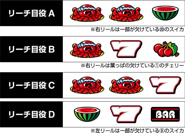 スマスロタコスロ
