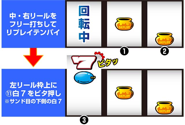 スマスロタコスロ
