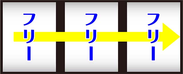 스마슬롯 터무니 스킬로 이세계 방랑 메시 치는 방법