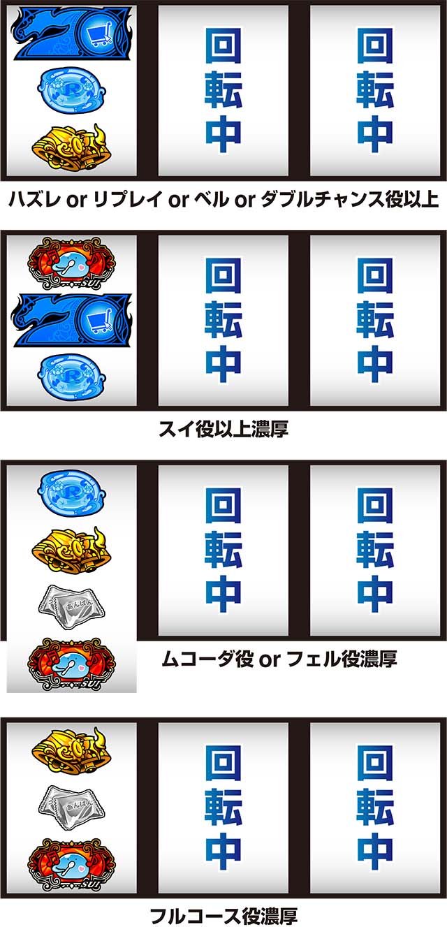 스마슬롯 터무니 스킬로 이세계 방랑 메시 치는 방법