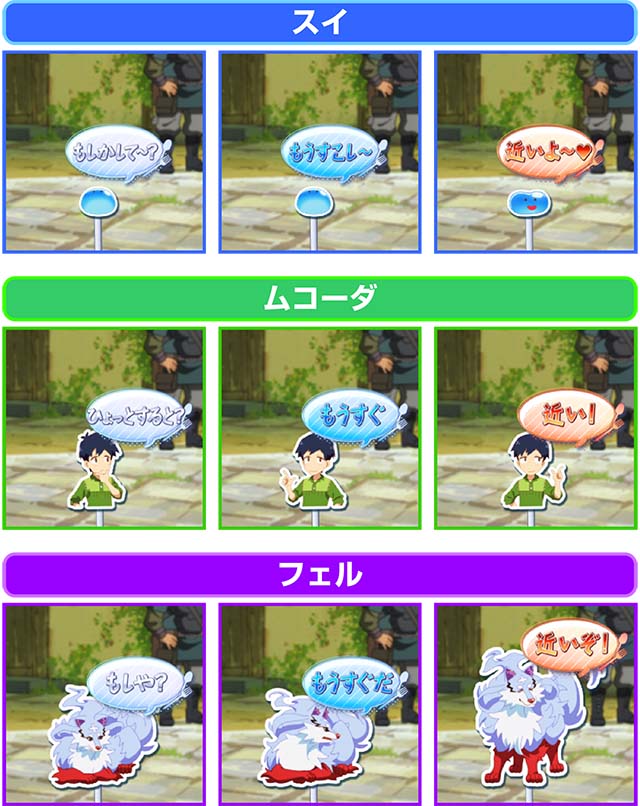 スマスロ とんでもスキルで異世界放浪メシ通常時演出