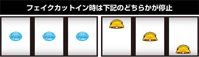 スマスロとある魔術の禁書目録2CZ小ネタ