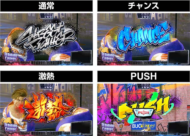 スマスロ ストリートファイター6通常時演出