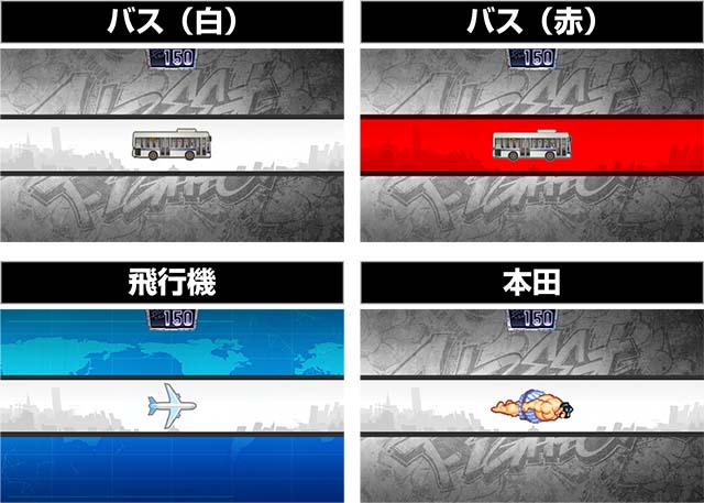 スマスロ ストリートファイター6通常時演出