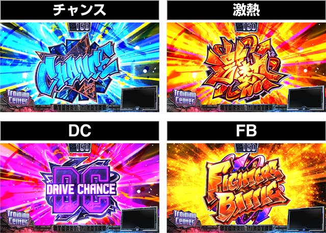スマスロ ストリートファイター6通常時演出