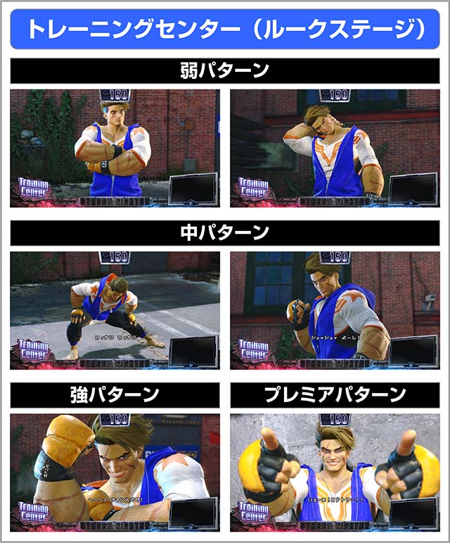 スマスロ ストリートファイター6通常時演出
