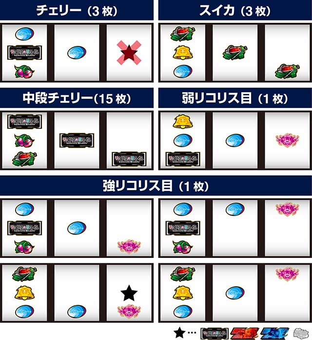 スマスロリコリス・リコイルリコリコ打ち方