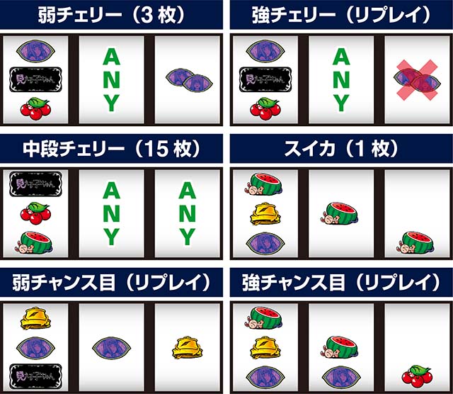 パチスロ見える子ちゃんスマスロ打ち方