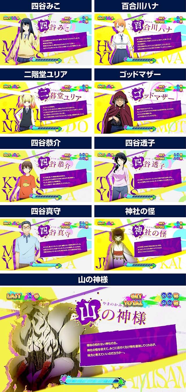 パチスロ見える子ちゃんスマスロREGキャラ紹介
