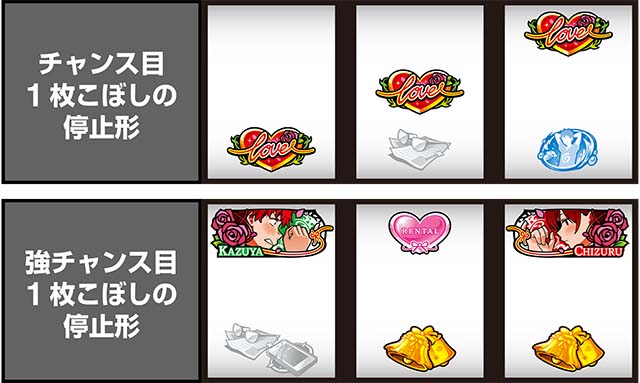 Lパチスロ 彼女、お借りします1枚役こぼし
